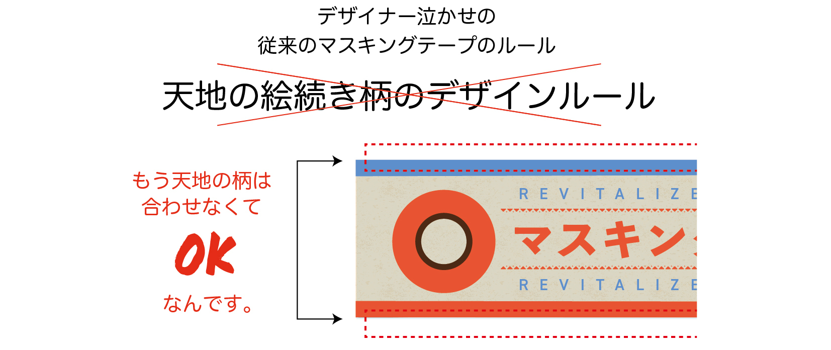 20230620 マステ作りなおし_アートボード 1 のコピー 4
