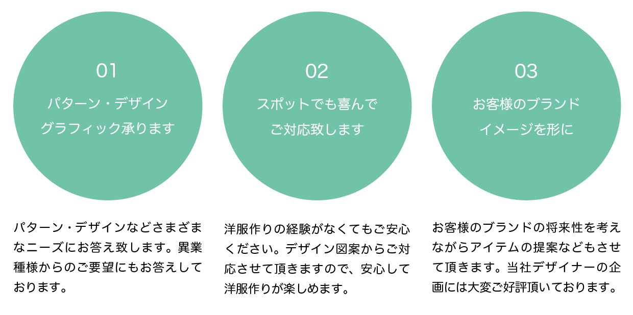 衣装OEM_アートボード222