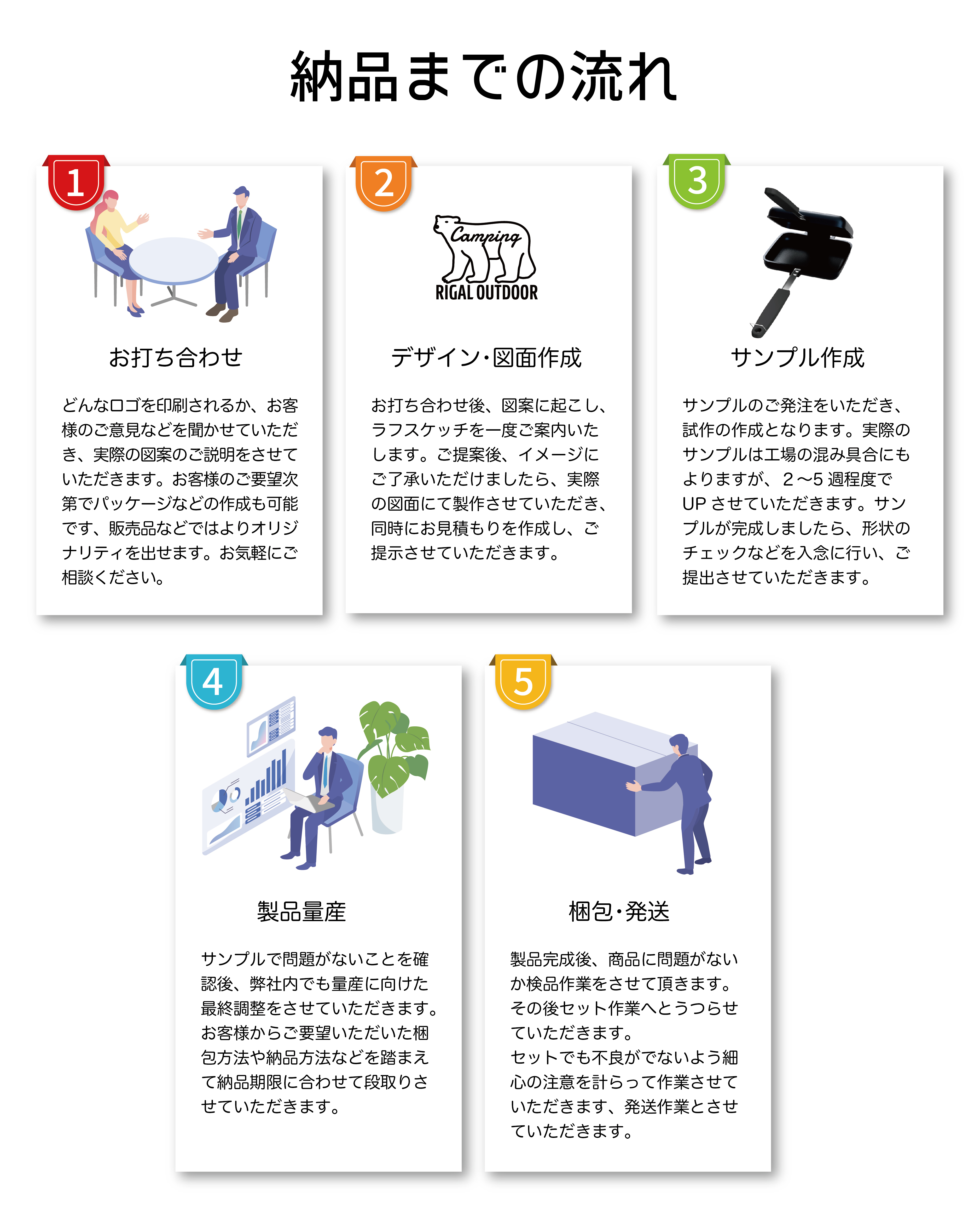 フライパン ランディングページ_アートボード 1 のコピー 8