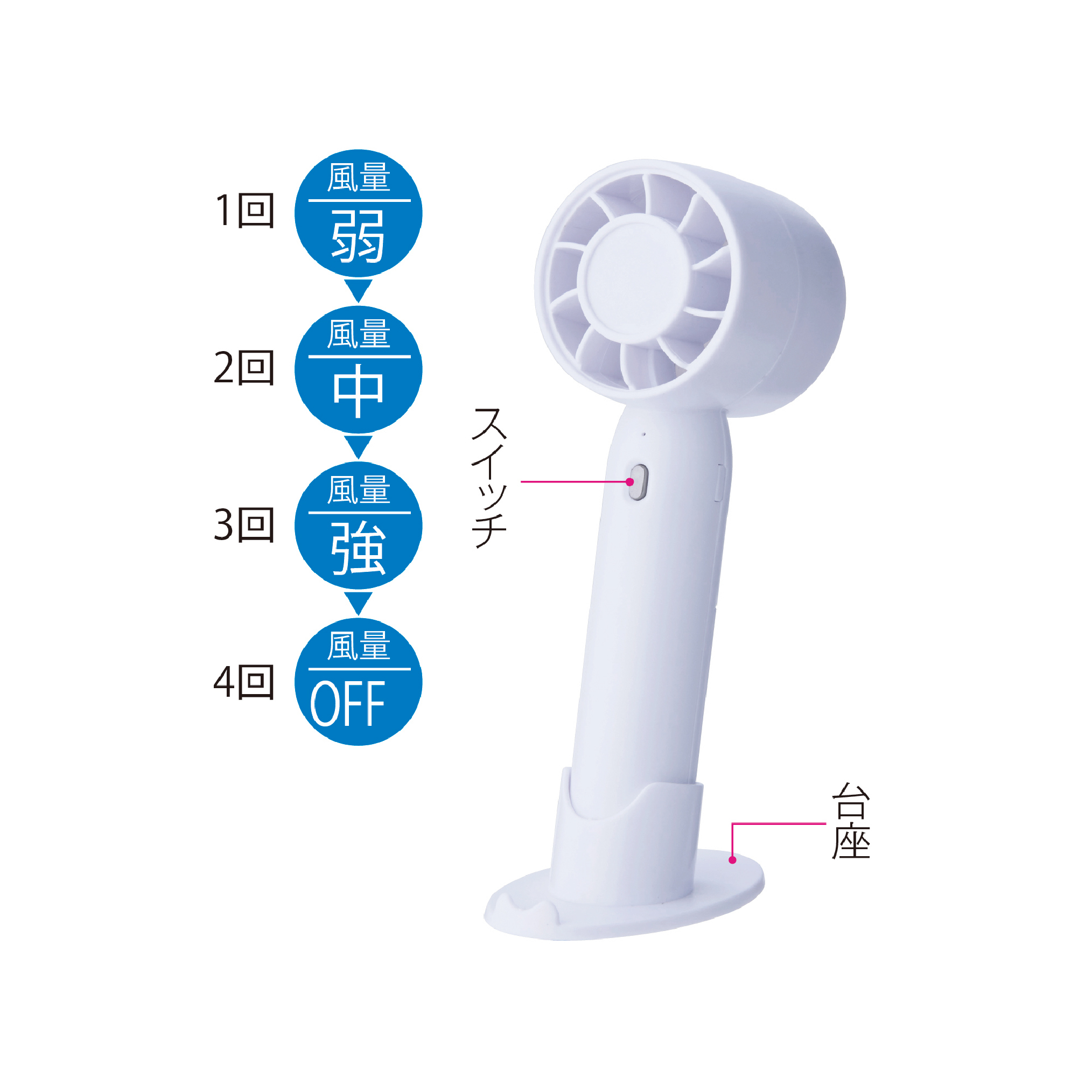 001ハンディファン_アートボード 1 のコピー