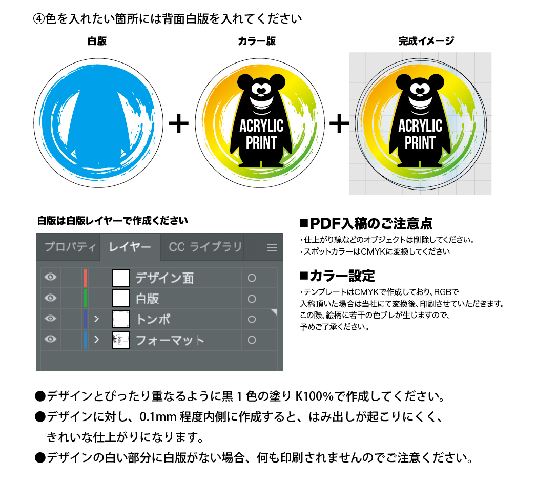 04アクリルスタンドページ(作り方詳細)