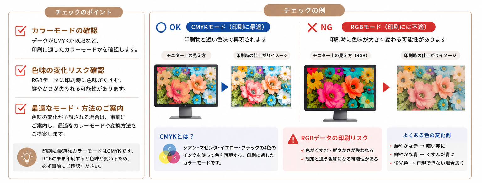 d503943e-30a5-46b2-8c1c-abaf0c6f41ec