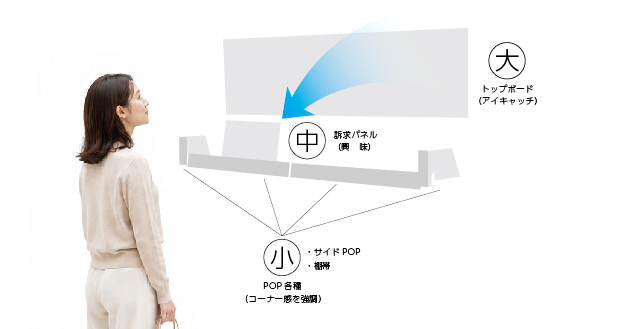 プロモーション06